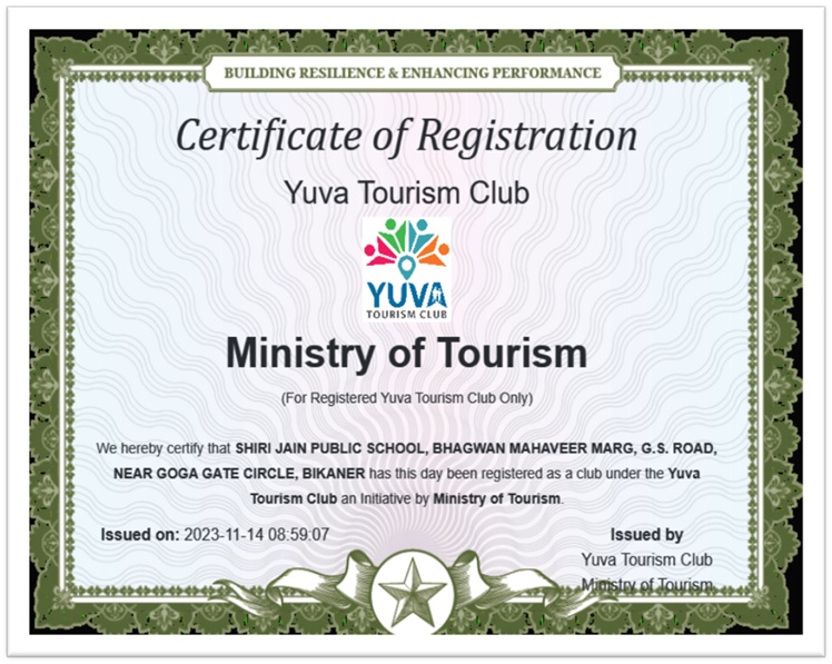 SJPS Achievements - 2025